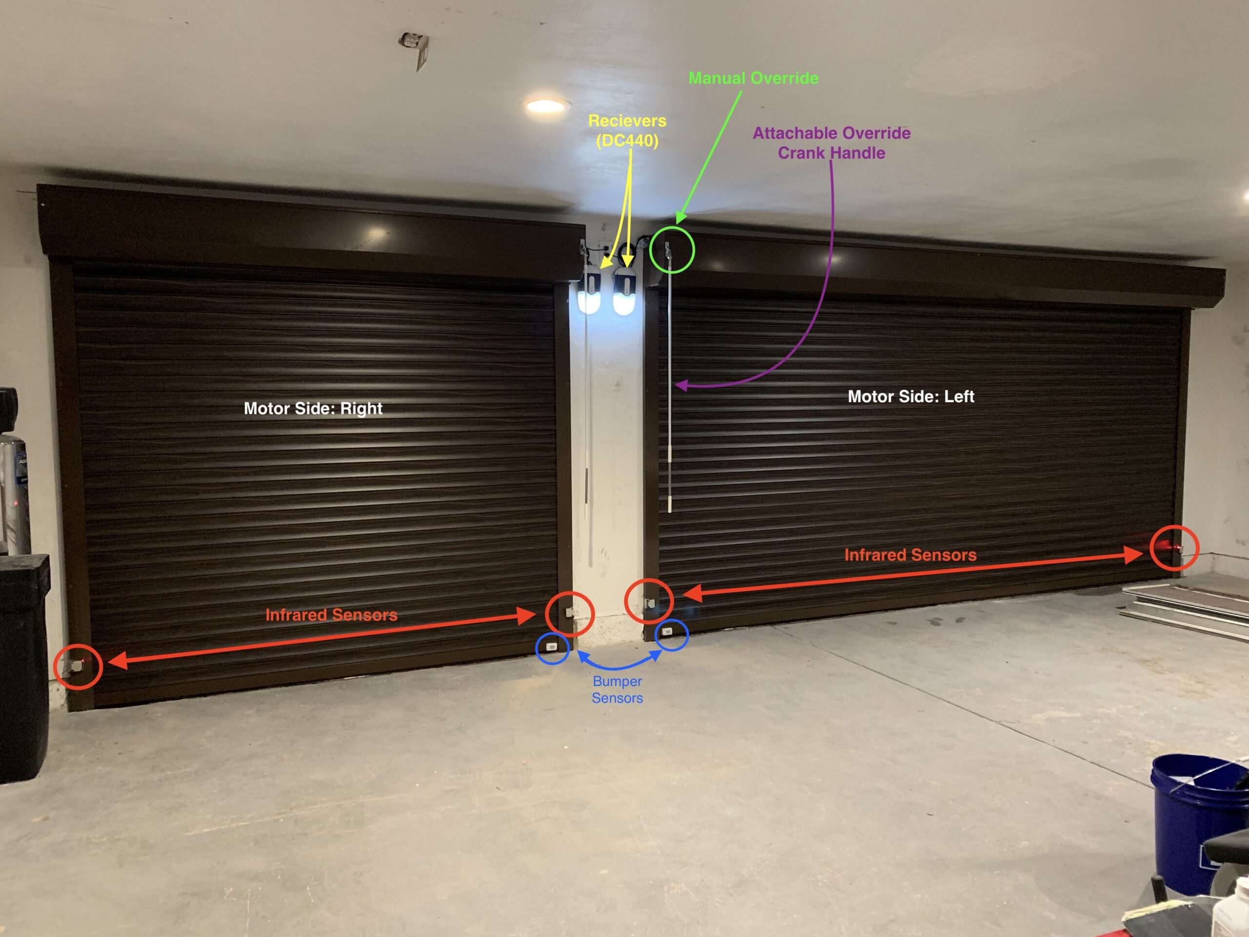 Roll Up Garage Doors – Tmax Rollups